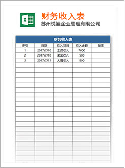 仁怀代理记账